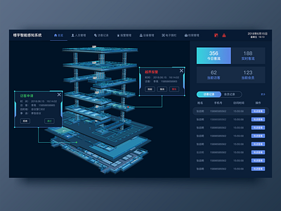 OA Software design oa ui ux web