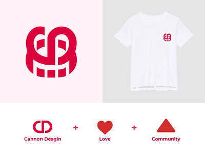 CANNON DESIGN Community Service branding design flat icon logo