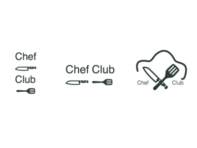 Brand Evolution