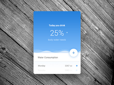 Smart Water Widget concept fab flat home automation internet of things material material design smart water wave widget