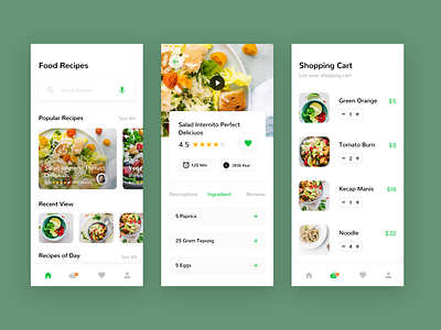 Food Recipe App