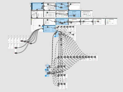 Work flow map