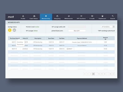 Membership (Admin Top Menu) admin customer portal dashboard flat theme ui ux web