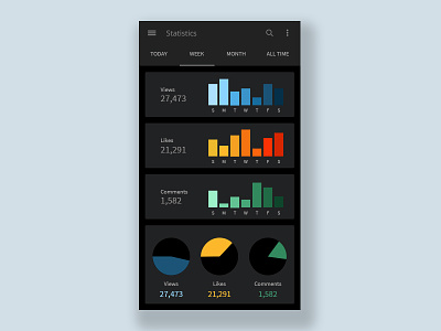 Stats (Dark)