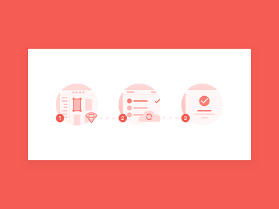 Sketch Plugin Onboarding Illustrations