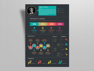 Indesign Resume Designs Themes Templates And Downloadable Graphic Elements On Dribbble