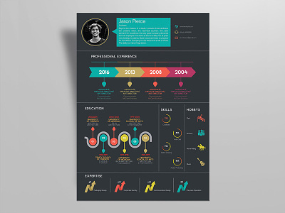 Free Creative Infographic Resume Template