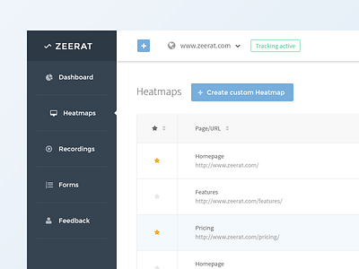 Zeerat App app dashborad heatmap heatmaps webapp zeerat