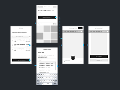 Data Collector III. app colllector data design interaction ios map process ui wireframe