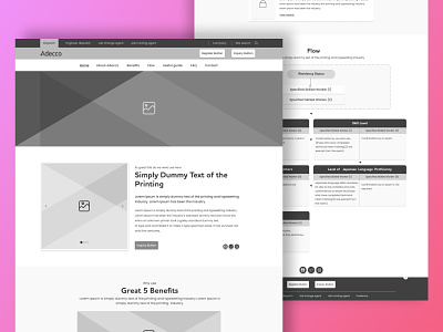Marketing page wireframe agency animation artificial business creative design figma grayscale hi fidelity high fidelity landing page mockup prototype trend ui ux web website wireframe wireframing