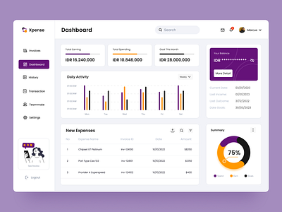 Dashboard Expense UI Concept analytic dashboard earn expense income invoice outcome purple spend summary transaction uidesign uxdesign web design website