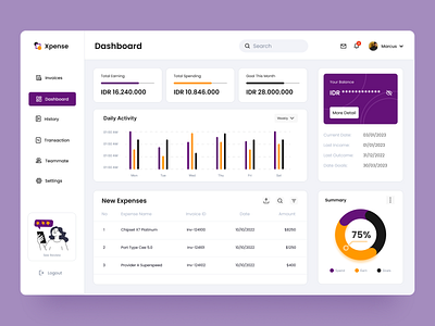 Dashboard Expense UI Concept