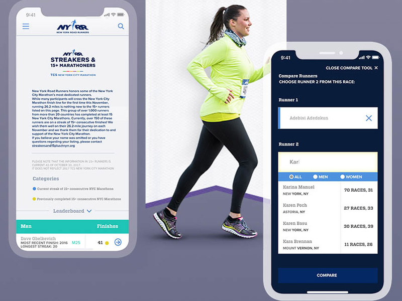 NYRR Results Database by Bibiana Aguero on Dribbble