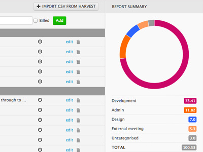 Timelog Report Summary Small cyan ui