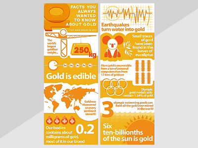 Gold 2d artwork character design digital flat design illustration infographics