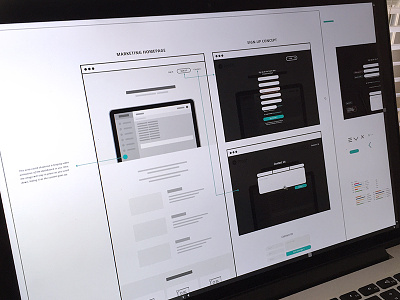 Wireframes (Landing Page) ai concept design illustrator landing page layout planning ui ux website wireframes wires