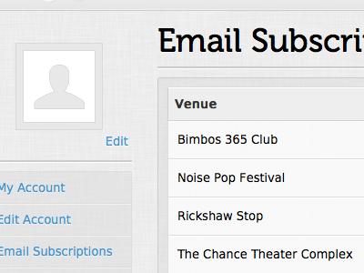 My Account : Email Subscriptions account