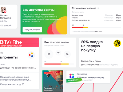 Bonus and donation widgets analytics blood bonus card date design design system donation donor green interface personal page red statistic typography ui ux web webapp widgets