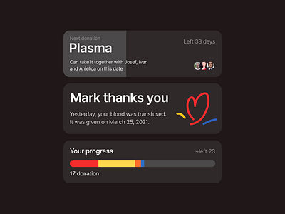 Widgets app blood donation progress bar widget