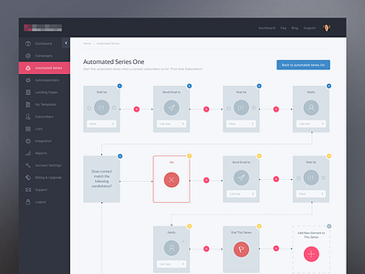 Email Funnel clean dashboard email flow marketing module sidebar