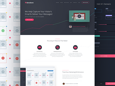 Sendlane Ui builder email home landing page pink stats template ui