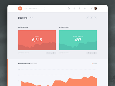 Beacon Dashboard