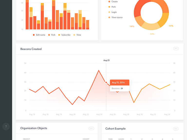 Stats Dashboard Screen by Alex Banaga on Dribbble