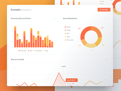 Stats Dashboard Screen