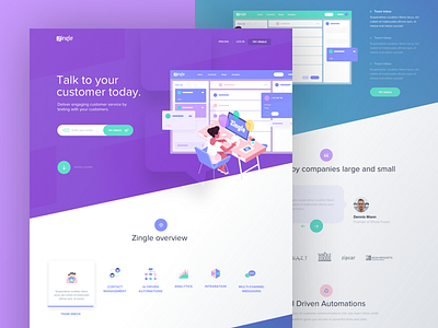 Zingle Feature Page ai website automation. analytics design integration landing page management messaging otg overview translation zingle
