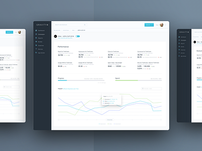 Gravity4 Dashboard Design analysis data management design graph gravity4 interface landing page statistics ui website