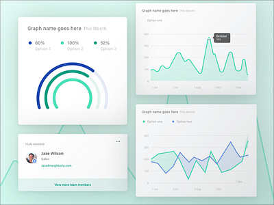 Neighborly Investments Ui Elements design graphs interface investment money neighborly security ui website