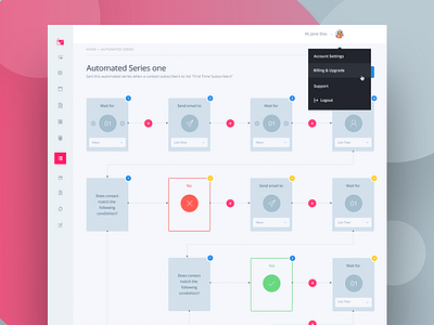 SendLade Auto Responder - Light