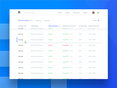 Finance Product Screen