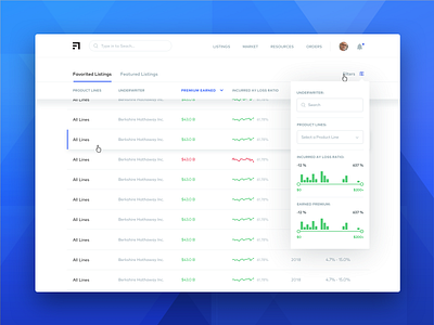 Finance Product Screen Plus Dropdown