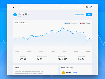 Ledger Listing Preview