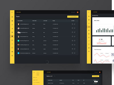 A Few Nabis Product Screens admin analytics design details flow interface landing page nabis order organization product team ui