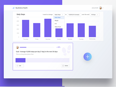 Q Health Goal Input Web App data design details goal graph health information interface ui website