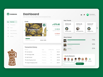 Starbucks Dashboard beans branding coffee dashboard design expenses flat green history layout managing mermaid people starbucks tracking transaction ui