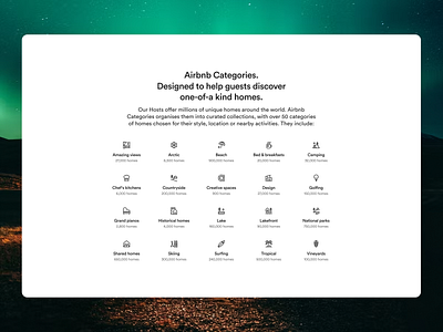 Airbnb home categories airbnb branding creative design designer homes experience flat homes layout property rent travel ui ux world