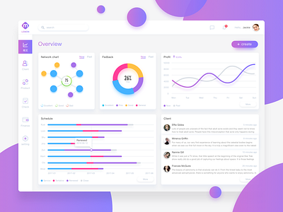 Dashboard color dashboard data information ui visualize