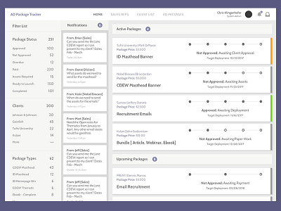 Ad Package Tracker