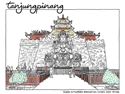 Vihara Ksitigarbha Bodhisattva/Vihara 1000 Patung drawing illustration