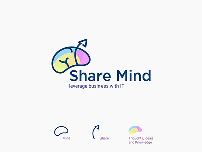 ShareMind branding logo technology vector