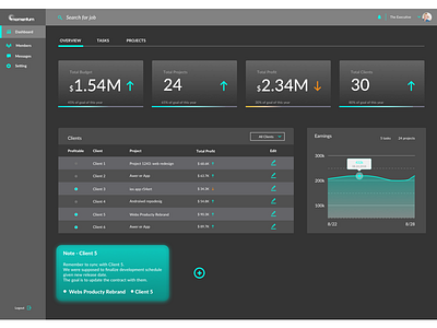 Project management dashboard 1