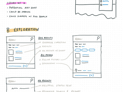 Sketches for Type-ahead search