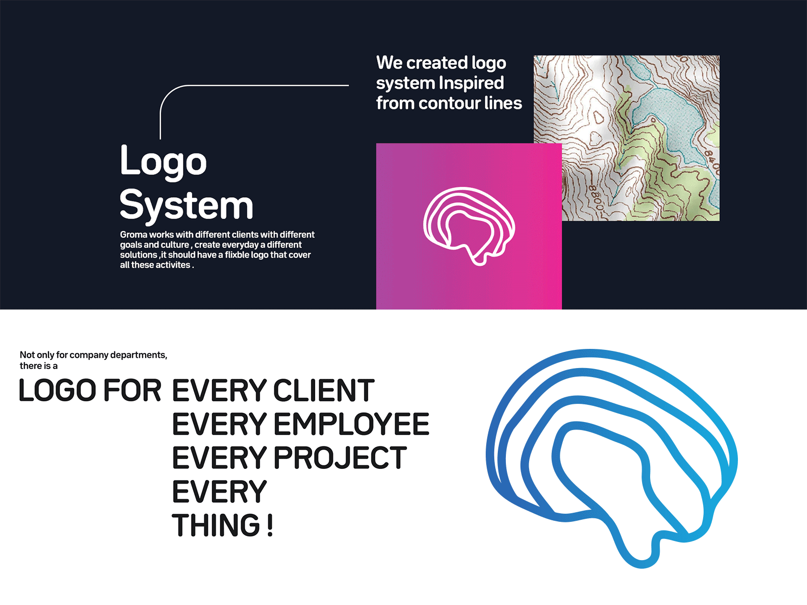 GROMA Business Solutions - Logo system agency ai analytics brain brainstorming brand clean earth flexible geography growth identity illustration landscape logo maps minimal smart system thinking