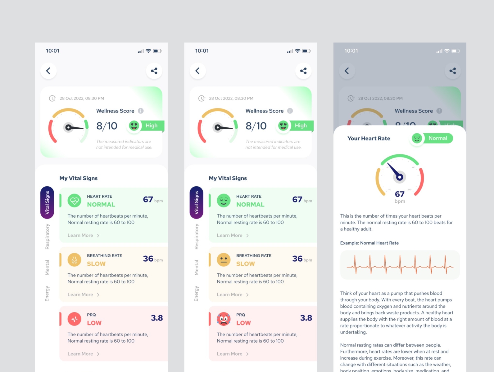 Wellness Score App app care diagram gauge health heart score tracking ui wellness
