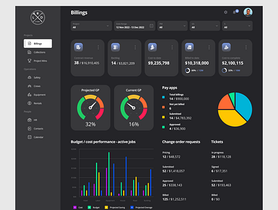 Billing and Analytics Dashboard analytics app billing dashboard financial ui web web app