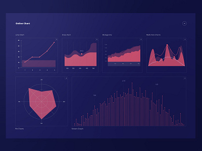 Day #18 Analytics Chart analytics chart chart dailyui data graphic histogram site ui ux web webdesign website