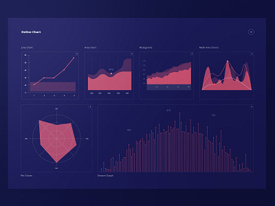 Day #18 Analytics Chart